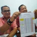 Ketua Apindo Bambang Wijanarko menunjukkan surat pengaduan ke Presiden Jokowi.  foto: istimewa