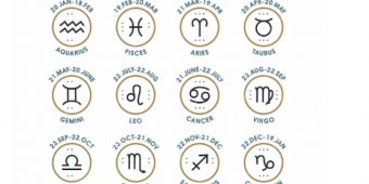 Ramalan Zodiak Selasa 10 September 2024: Leo Kuasa Gelap, Scorpio Rahasiamu Bakal Terbonkar