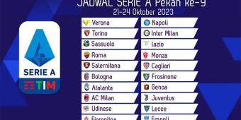 Jadwal Liga Italia 2023/2024 Pekan ke-9, 21-24 Oktober: AC Milan vs Juventus, Inter Hadapi Torino
