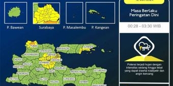 Info BMKG: Pagi ini Cerah Berawan Tetapi Ada yang Diguyur Hujan, Wilayah Malang harus Tahu