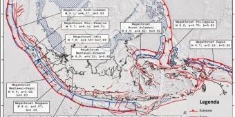 Benarkah Gempa Megathrust Bisa Membelah Pulau Jawa? Ini Faktanya