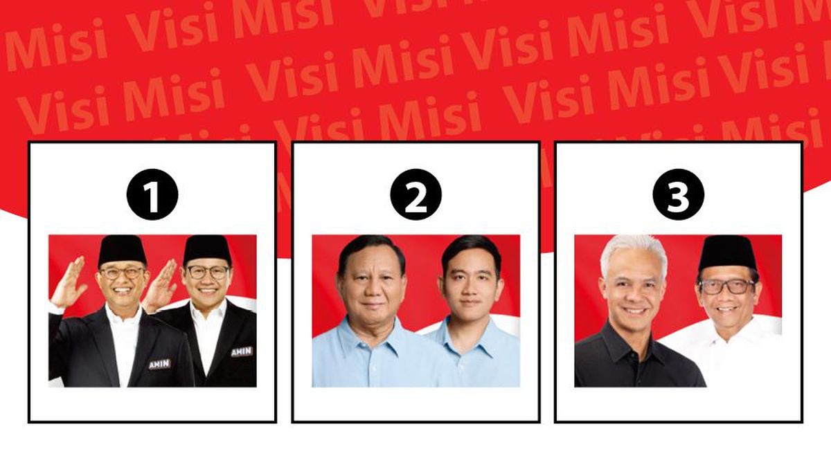 Jadwal Dan Tema Debat Kelima Pilpres Ada Pendidikan Hingga