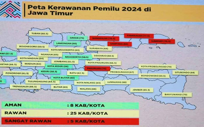 Bangkalan Masuk Zona Merah dalam Peta Kerawanan Pemilu 2024