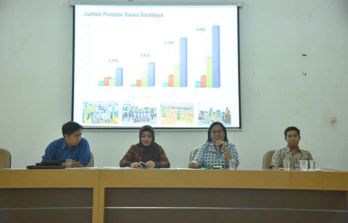 Berikan Penghargaan Siswa Berprestasi, Pemkot Surabaya akan Gelar Adisiswa Fiesta 2016