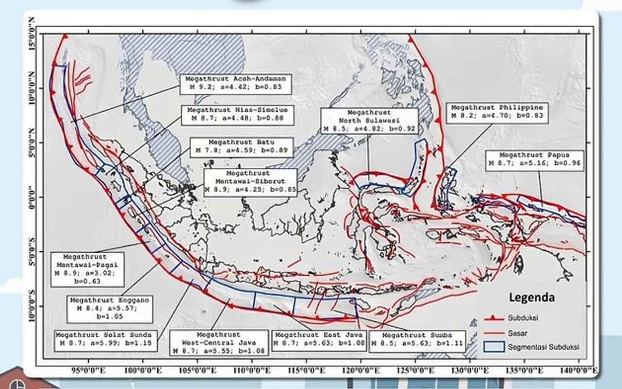Peta Zona Megathrust di Indonesia. Foto: Dok. BMKG