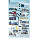 pln-nusantara-power-tuban-raih-deretan-prestasi-dan-penghargaan-sepanjang-2025