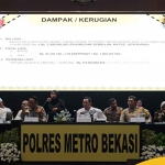 Menteri ATR/BPN saat konferensi pers terkait kasus tindak pidana pertanahan di Polres Metro Bekasi.