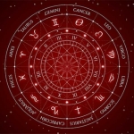 Ilustrasi ramalan zodiak