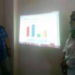 Ketua LPKS, Ahmad Mustar, didampingi Ketua DPC PDIP Gresik, Siti Muafiyah ketika menunjukkan grafik hasil survei. (foto: syuhud/BANGSAONLINE)