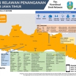 FPRB Pamekasan masuk dalam pemetaan relawan penanggulangan bencana gempa bumi di Jawa Timur.