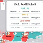 Peta persebaran Covid-19 di Kabupaten Pamekasan.