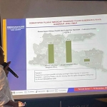 Direktur Eksekutif ARCI saat memaparkan hasil survei Pilkada 2024 di Jawa Timur.