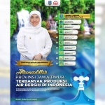 Infografis indeks air bersih di Jawa Timur menjadi yang tertinggi di Indonesia.