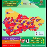 Data peta sebaran kasus Covid-19 Kabupaten Ngawi.