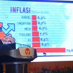 Gubernur Jawa Timur, Khofifah Indar Parawansa, saat membuka Pelatihan Kepemimpinan Nasional Tingkat II Angkatan XXIV 2022.
