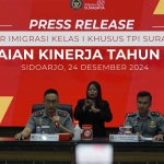 Pemaparan capaian kinerja Kantor Imigrasi Surabaya pada tahun ini. Foto: Ist
