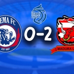 Arema FC vs Madura United
