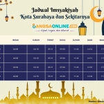 Jadwal Imsyakiyah Kota Surabaya dan Sekitarnya Hari Ini, 5 Ramadhan 1447 H / 2026. Foto: BANGSAONLINE.com