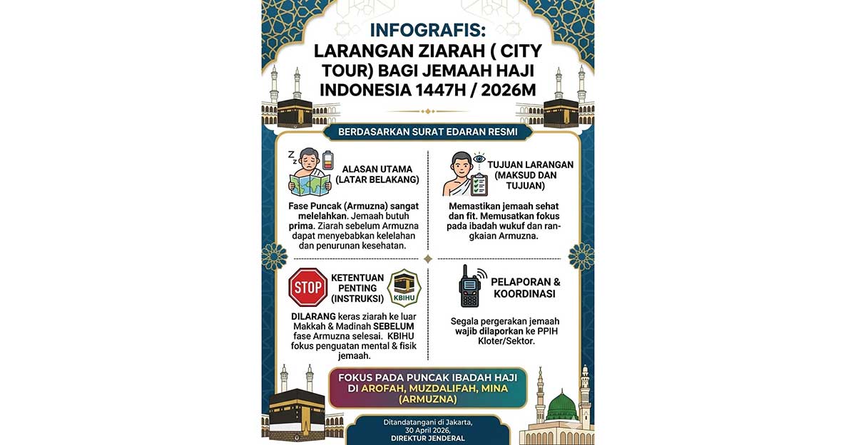 Kadaker Bandara Ingatkan Jamaah Haji Patuhi Aturan Barang Bawaan