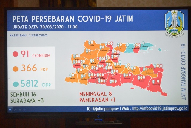 Sumber: Pemprov Jatim