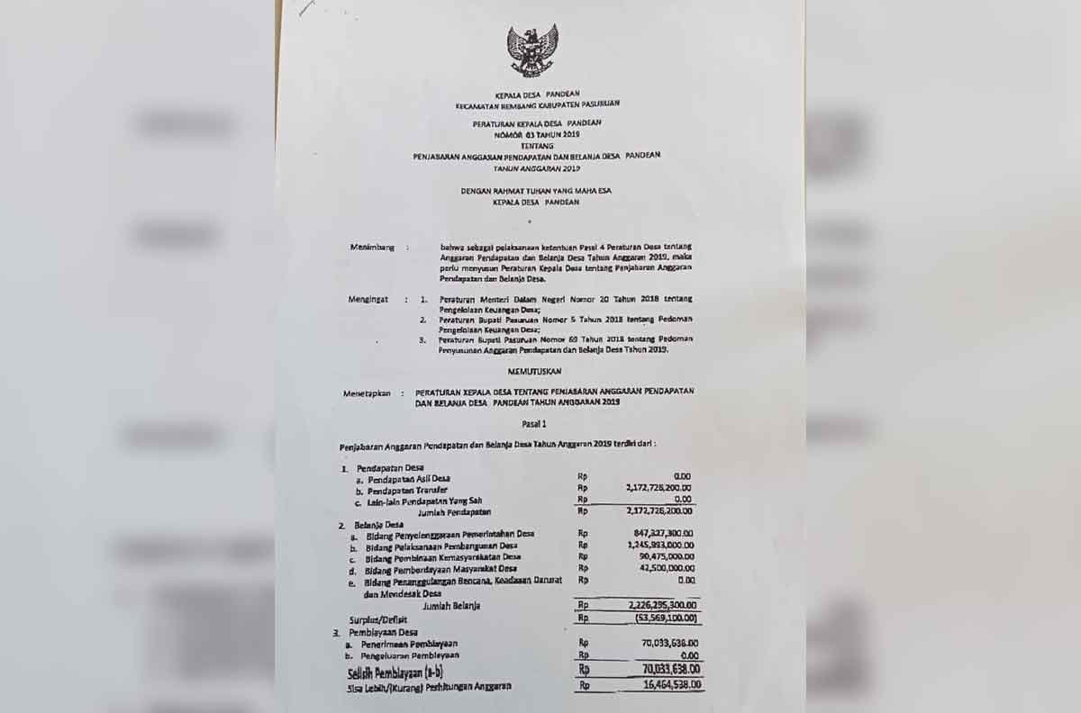 Berkas penjabaran anggaran pendapatan di Desa Pandean, Kecamatan Rembang, Kabupaten Pasuruan.