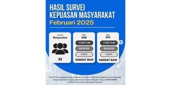 Kantah Kabupaten Pasuruan Beberkan Hasil Survei Kepuasan Masyarakat pada Februari 2025