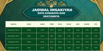 Jadwal Imsyakiyah Kota Surabaya dan Sekitarnya Hari Ini, 6 Ramadhan 1447 H / 2026