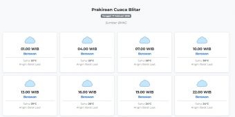 Prakiraan Cuaca Blitar Hari ini Selasa, 17 Februari 2026: Suhu 22-30°C, Kecepatan Angin 22.9 m/s.