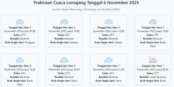 Prakiraan Cuaca Lumajang Hari ini Kamis, 6 November 2025: Suhu 22-28°C, Kecepatan Angin 10.8 m/s.