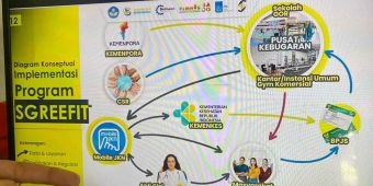 Ringankan Beban BPJS, Mahasiswa ITS Gagas Program Ekosistem Kebugaran Tangani Obesitas