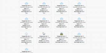 Prakiraan Cuaca Bojonegoro Hari ini Senin, 10 November 2025: Suhu 24-31°C, Kecepatan Angin 6.4 m/s.