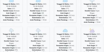 Prakiraan Cuaca Lumajang Hari ini Selasa, 6 Mei 2025: Suhu 22-30 °C, Kecepatan Angin 6.10 m/s