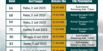 Kemenag Tuban Tetapkan Lokasi dan Syarat Penjemputan Jemaah Haji 2025