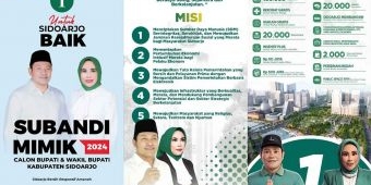 Solusi Atasi Kemacetan, Subandi-Mimik Usung Transportasi Umum Nyaman dan Ramah Lingkungan