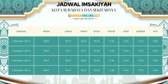 Jadwal Imsyakiyah Kota Surabaya dan Sekitarnya Hari Ini, 4 Ramadhan 1447 H / 2026