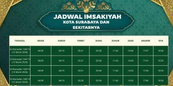 Jadwal Imsyakiyah Kota Surabaya dan Sekitarnya Hari Ini, 24 Ramadhan 1447 H / 2026