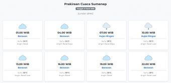 Prakiraan Cuaca Sumenep Hari ini Senin, 9 Maret 2026: Suhu 24-32°C, Kecepatan Angin 28.6 m/s.