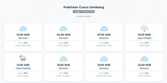Prakiraan Cuaca Jombang Hari ini Selasa, 10 Februari 2026: Suhu 23-29°C, Kecepatan Angin 8.4 m/s.