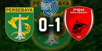 Hasil Liga 1 Persebaya Surabaya vs PSM Makassar: Menang 0-1, Juku Eja Makin Kokoh di Puncak