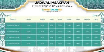 Jadwal Imsyakiyah Kota Surabaya dan Sekitarnya Hari Ini, 9 Ramadhan 1447 H / 2026
