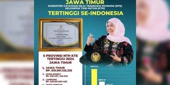 nte-kth-jatim-tertinggi-se-indonesia-khofifah-apresiasi-kerja-keras-kth-dan-penyuluh-kehutanan