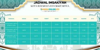 Jadwal Imsyakiyah Kota Surabaya dan Sekitarnya Hari Ini, 18 Ramadhan 1447 H / 2026