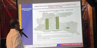 Survei ARCI: Khofifah-Emil Dominan di Mataraman