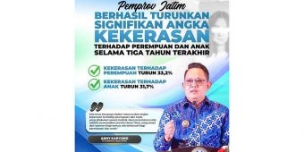 Pemprov Jatim Sukses Turunkan Angka Kekerasan Perempuan dan Anak 3 Tahun Terakhir