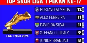 Gustavo Almeida dos Santos Rebut Kembali Top Skor Liga 1 2023/2024