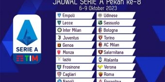 Jadwal Liga Italia 2023-2024 Pekan ke-8: Inter Jamu Bologna, Juve Tantang Torino