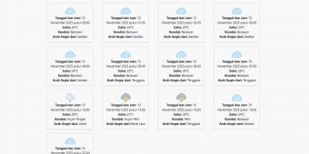 Prakiraan Cuaca Situbondo Hari ini Senin, 10 November 2025: Suhu 24-29°C, Kecepatan Angin 7.4 m/s.