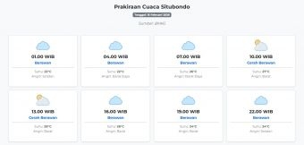 Prakiraan Cuaca Situbondo Hari ini Senin, 16 Februari 2026: Suhu 22-28°C, Kecepatan Angin 13.1 m/s.