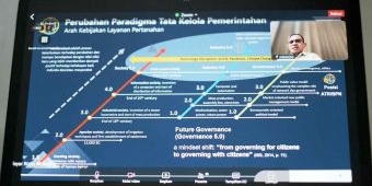 Gen Y dan Z Jadi Motor Transformasi Digital Kementerian ATR/BPN