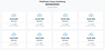 Prakiraan Cuaca Jombang Hari ini Rabu, 18 Februari 2026: Suhu 23-29°C, Kecepatan Angin 27.8 m/s.